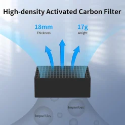 Anycubic - Filter for Air Purifier - 4 pcs