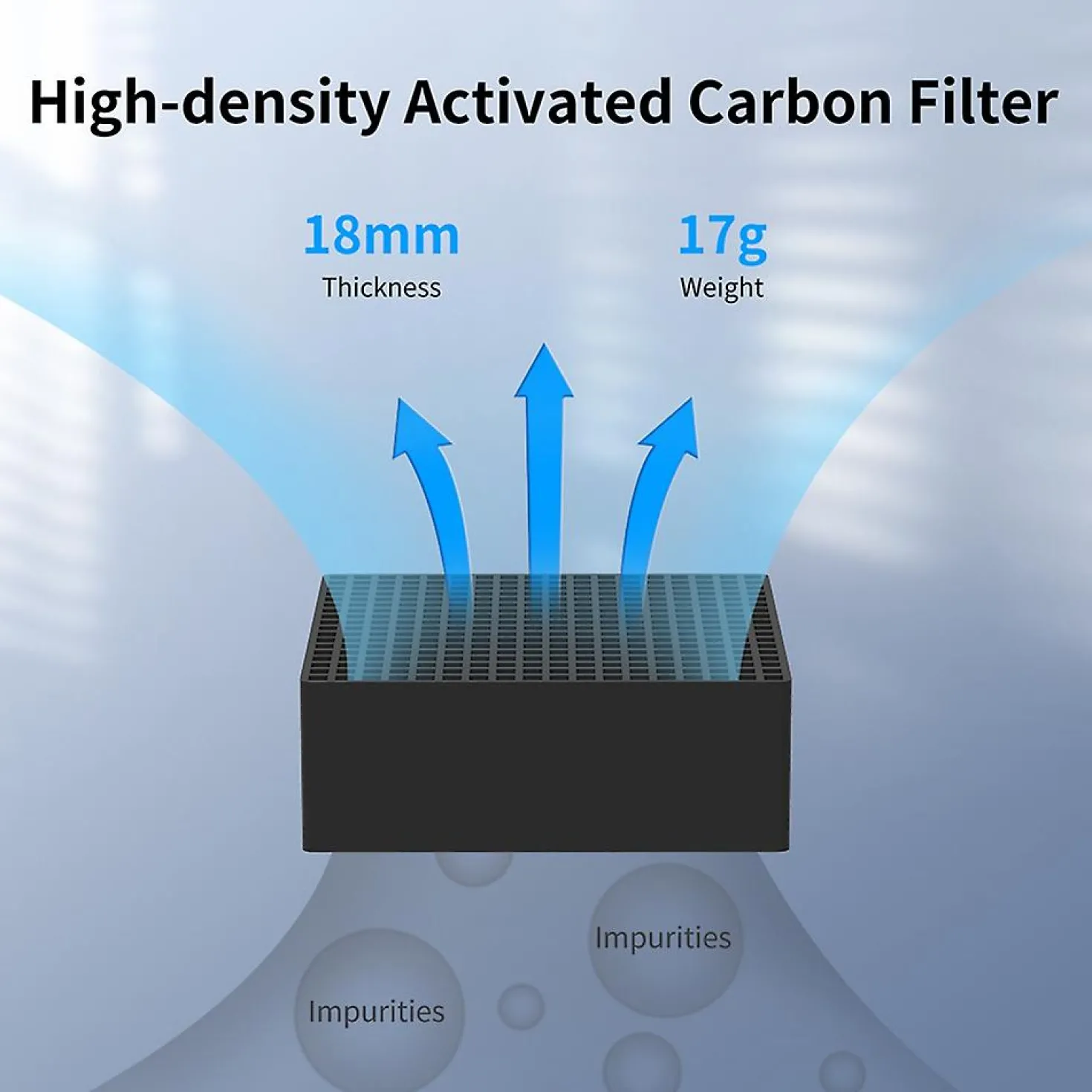 Anycubic - Filter for Air Purifier - 4 pcs