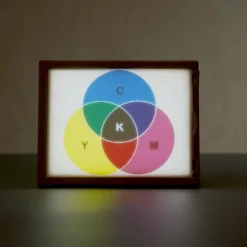 Bambu Lab - PLA - CMYK Lithophane Bundle - 1.75mm - 4x1kg