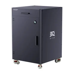 BIQU - Panda-Verse Storage Solution/Opbevaringsløsning - H2D/H2S