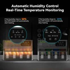 SUNLU - AMS Heater