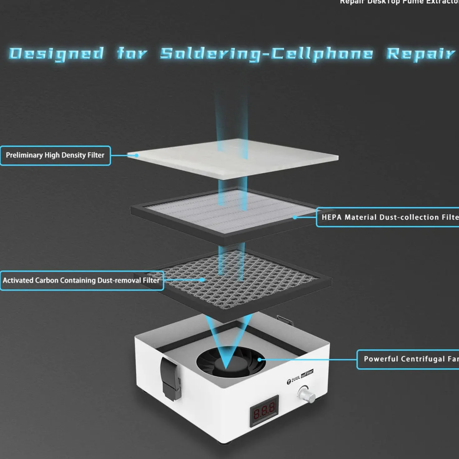 2UUL - Small Air Purifier / Mini Punktudsugning