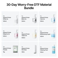 xTool - 30-Day Worry-Free DTF Material Bundle