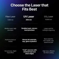 xTool - F2 Ultra - UV 5W - UV Laser Engraver - Deluxe Bundle
