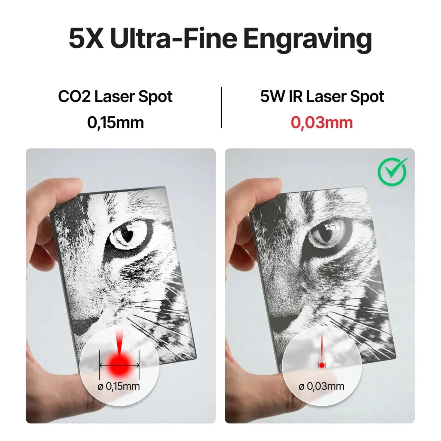 xTool - 5W IR Laser Module - P3